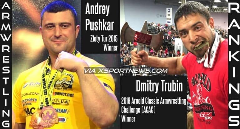 WORLD ARMWRESTLING RANKINGS By Experts • ARMWRESTLING • XSportNews.com